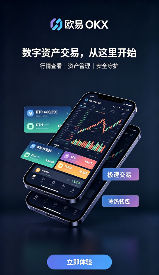 app欧交易所交易安全机制配图